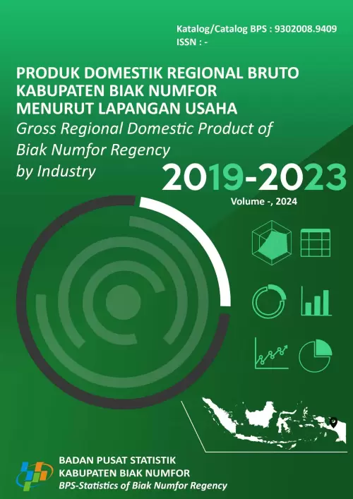 Produk Domestik Regional Bruto Kabupaten Biak Numfor Menurut Lapangan Usaha  2019 - 2023
